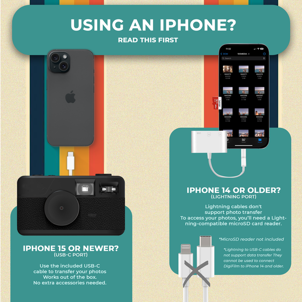 Pocket Retro Digital Photo Camera