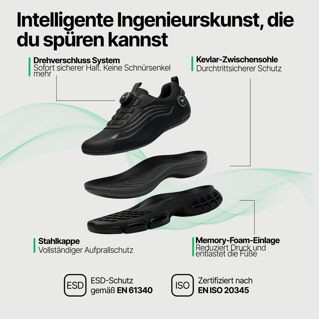 Werkstein S3 Pro Sneakers